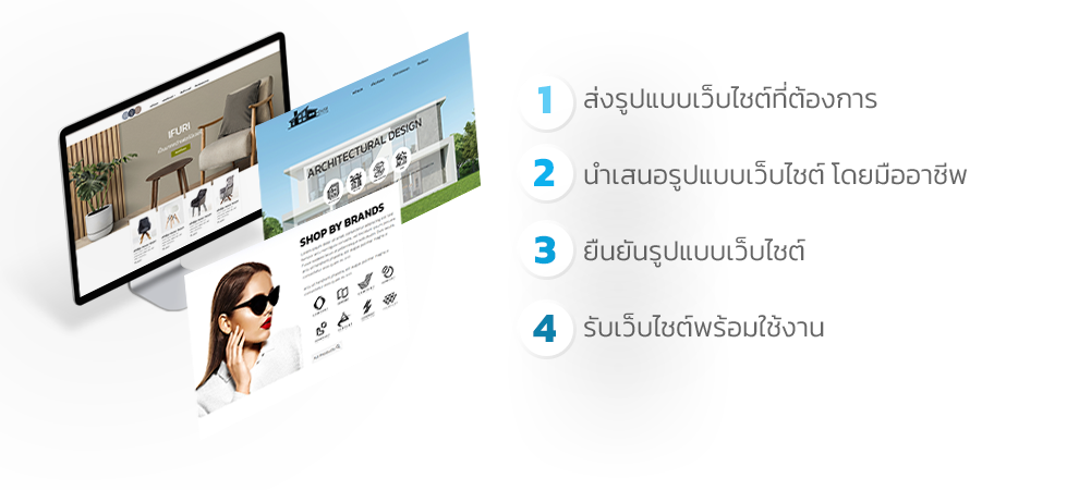 WEWYN-เว็บไซต์สำเร็จรูป