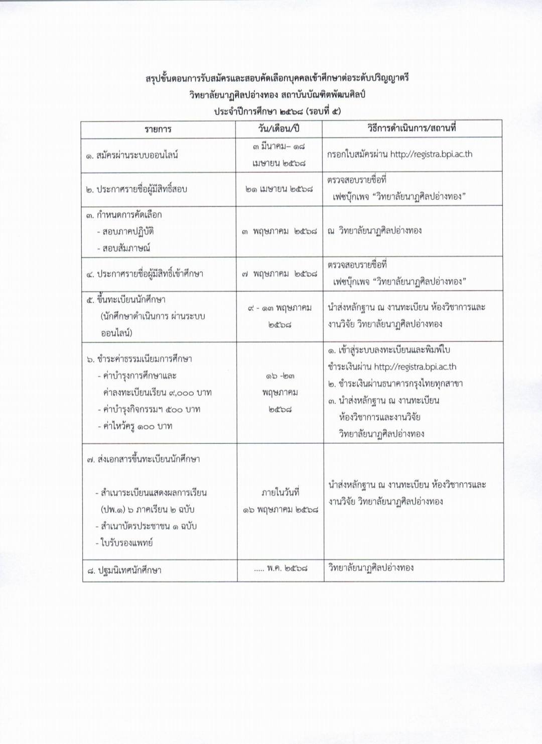 ประกาศ 4