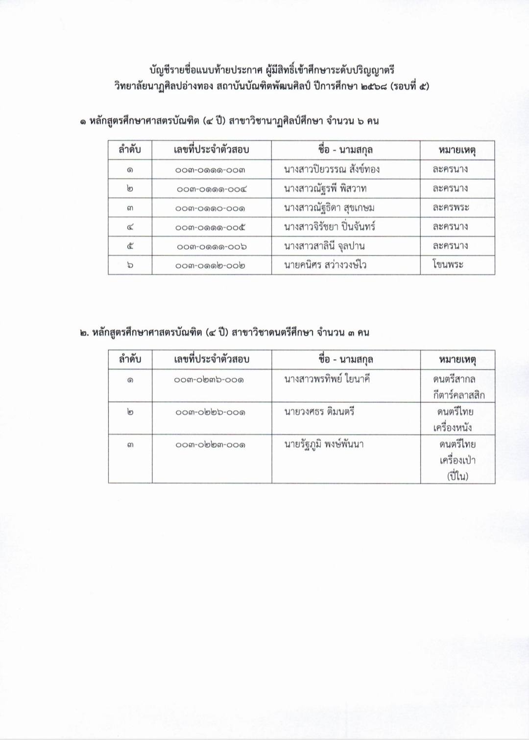 ประกาศ 3