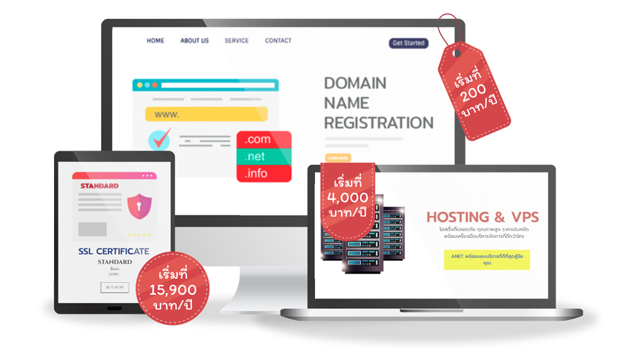 Domain name registration