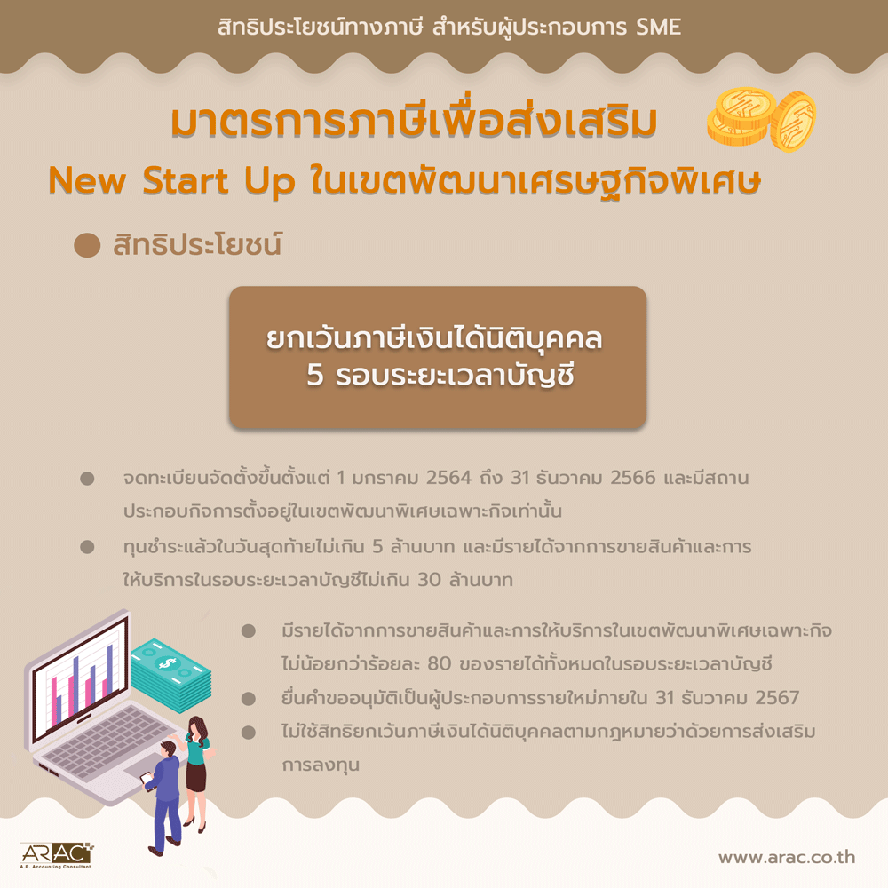 กลยุทธ์ทางภาษี