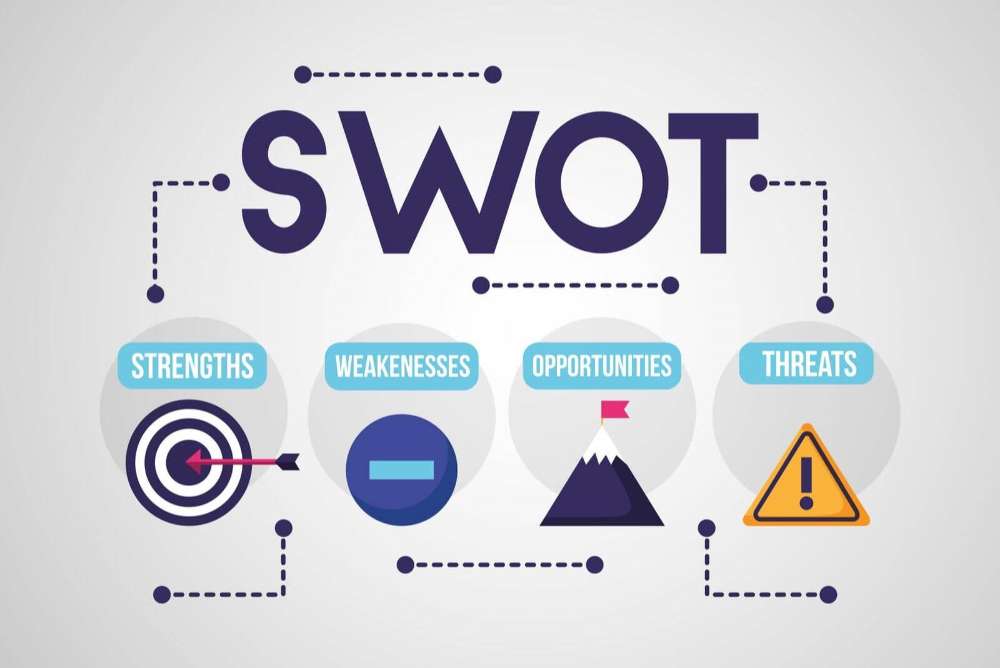 ardi-tosgun-social-listening-การวิเคราะห์SWOTสำหรับธุรกิจ