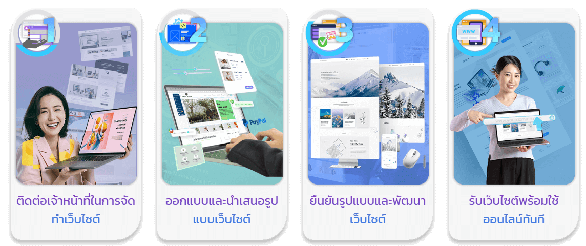 รับทำเว็บไซต์